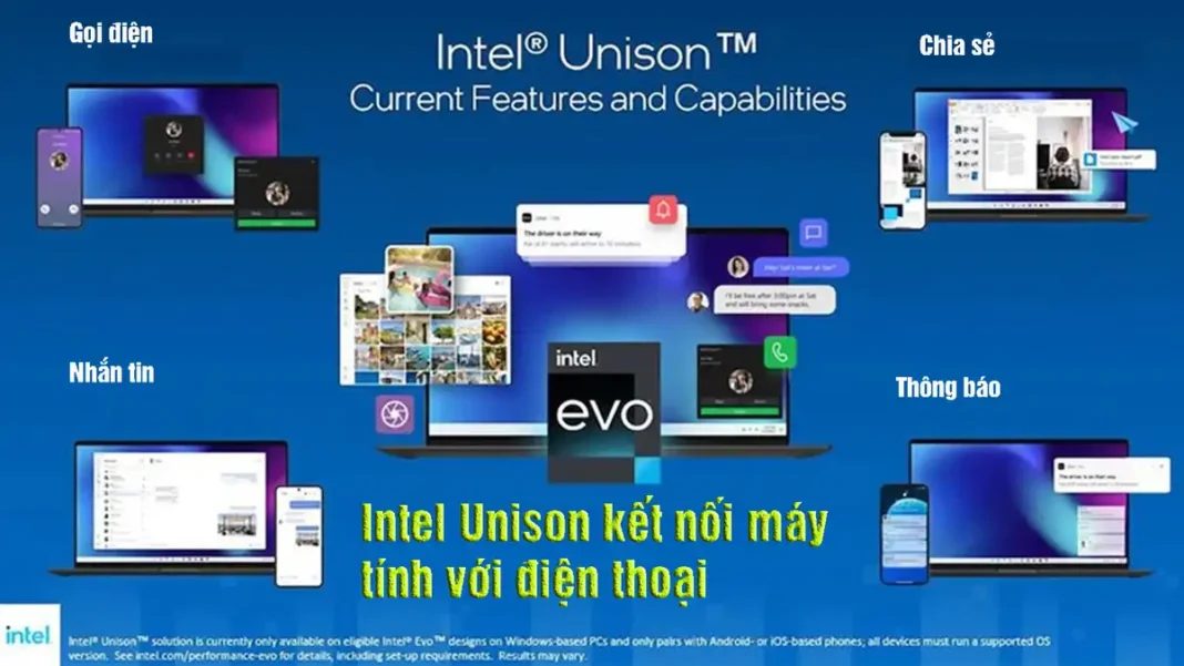 Intel Unison kết nối máy tính với điện thoại