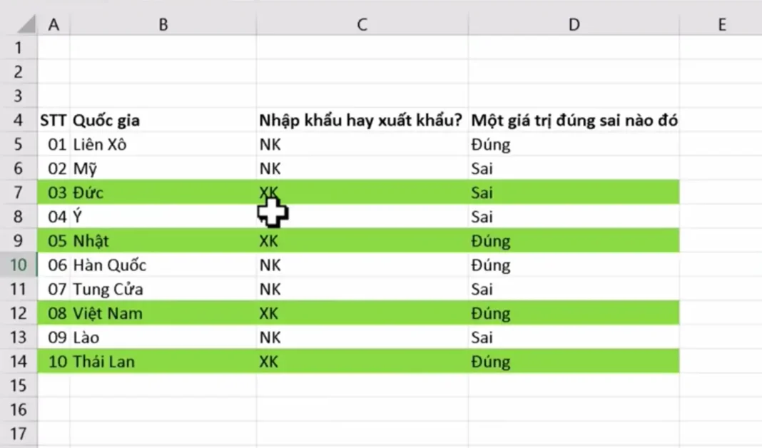 TÔ MÀU THEO ĐIỀU KIỆN TRONG EXCEL