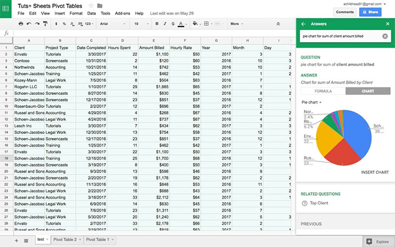 NHỮNG THỦ THUẬT GOOGLE SHEETS BẠN CẦN BIẾT