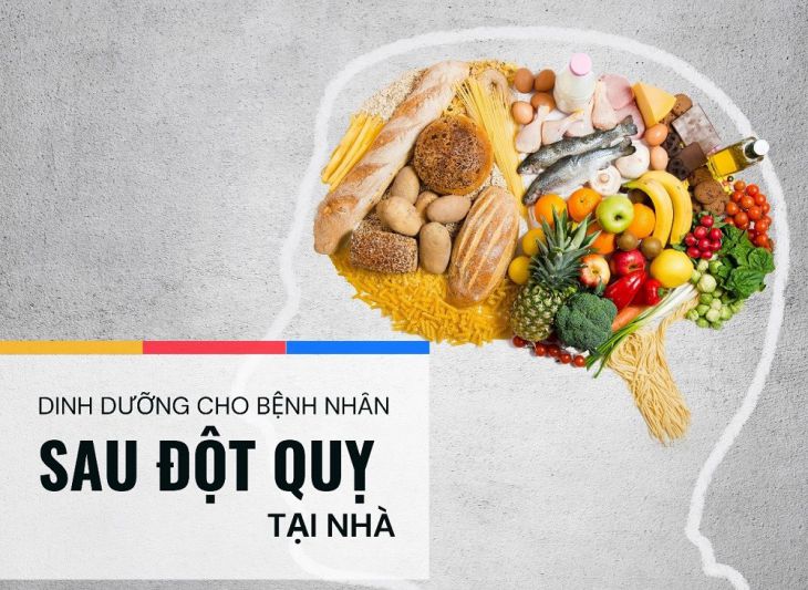 Triệu chứng đột quỵ ( tai biến mạch máu não) và các dấu hiệu có liên quan chẳng hạn như không còn khả năng đi đứng, di chuyển hoặc một nửa cơ thể không còn cảm giác, vấn đề nói cũng không rõ chữ nữa, chóng mặt hoặc mất thị lực sang một bên,... chúng thường xuất hiện ngay sau khi đột quỵ xảy ra.