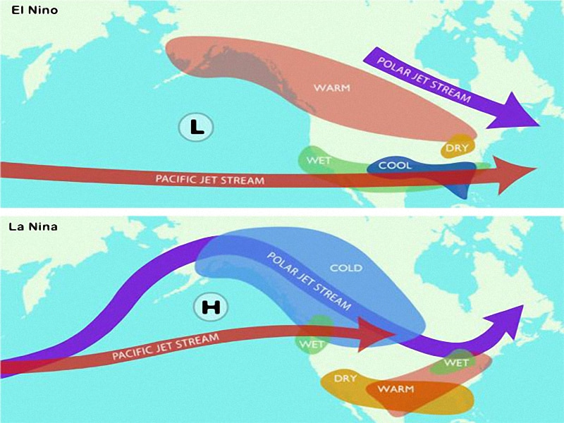 su-khac-nhau-giua-al-nino-va-la-nina