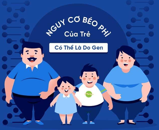 Béo phì ở trẻ hiện nay đang bị báo động với sự gia tăng ngày càng cao, vì thói quen ăn uống, vận động không đồng đều, lối sống phụ thuộc vào các thiết bị thông minh nhiều hơn việc tiếp xúc thiên nhiên,... là nguyên nhân hàng đầu.