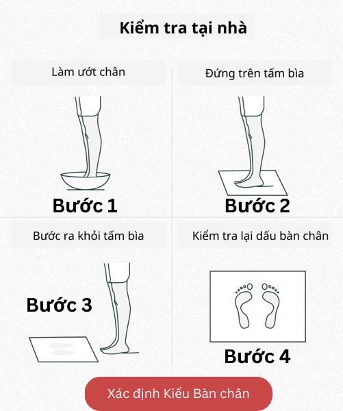 Xác định Kiểu Bàn chân tại nhà