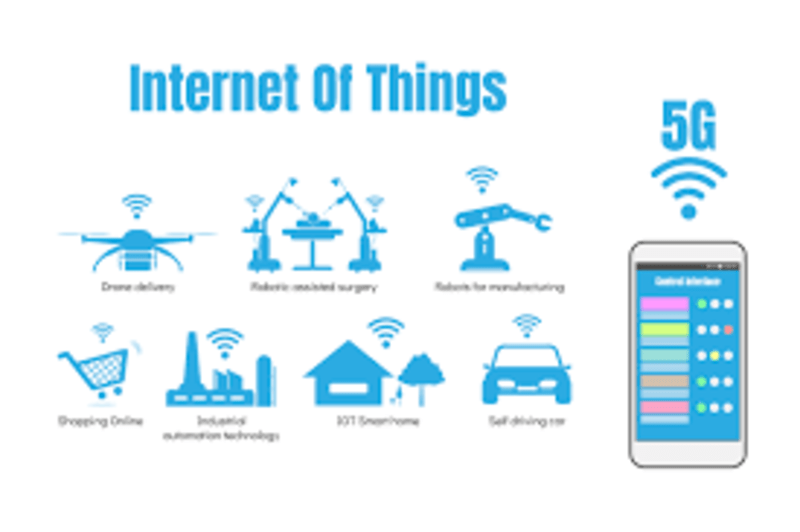 Các công nghệ hiện đại IoT, Blockchain